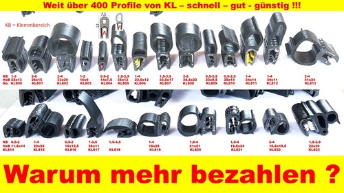 Kantenschutzprofil