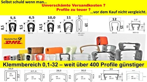 Kederband kederprofil keder - kederband,
